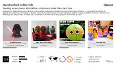Eco Material Trend Report Research Insight 6