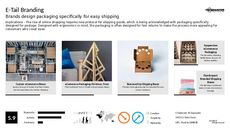 E-commerce Trend Report Research Insight 3