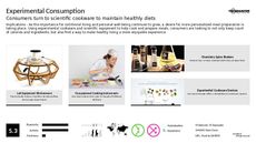 Cookware Trend Report Research Insight 5
