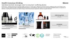 Holistic Health Trend Report Research Insight 7