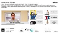 Pop Culture Apparel Trend Report Research Insight 7