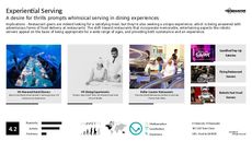 Robotic Tech Trend Report Research Insight 2