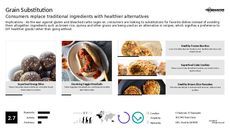Seed Trend Report Research Insight 2