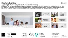 Multicultural Influence Trend Report Research Insight 6