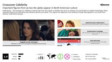 Multicultural Influence Trend Report Research Insight 7