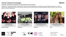 Cultural Beauty Trend Report Research Insight 4