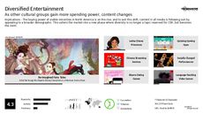Multicultural Entertainment Trend Report Research Insight 2