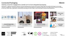 Mobile Game Trend Report Research Insight 2