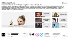 3D Printed Technology Trend Report Research Insight 4
