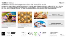 American Dining Trend Report Research Insight 1