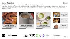 Muffin Trend Report Research Insight 3