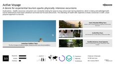 Outdoor Activity Trend Report Research Insight 3