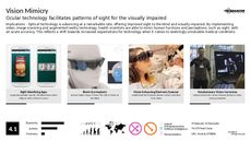 Eyewear Design Trend Report Research Insight 7