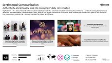 Email Trend Report Research Insight 4