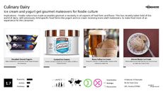 Culinary Experience Trend Report Research Insight 2