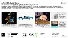 Affordable Gift Trend Report Research Insight 6