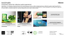 Record Label Trend Report Research Insight 5