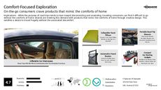 Road Trip Trend Report Research Insight 7