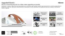 Biking Trend Report Research Insight 2