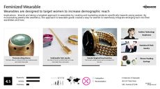 Ring Trend Report Research Insight 6