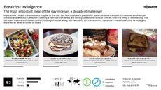 Superfood Breakfast Trend Report Research Insight 7
