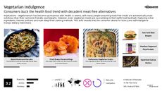 Deep Fried Food Trend Report Research Insight 8