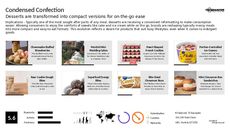 Nitrogen Trend Report Research Insight 4