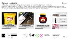 Messaging Trend Report Research Insight 4