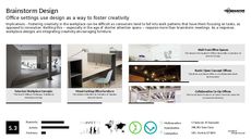Furniture Design Trend Report Research Insight 4