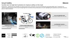 Cycling Apparel Trend Report Research Insight 6