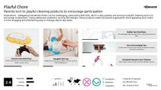 Chore Trend Report Research Insight 8