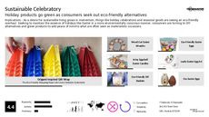 Eco Material Trend Report Research Insight 7