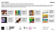 Viral Video Trend Report Research Insight 6