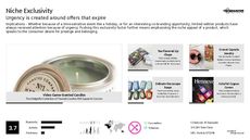Exclusivity Trend Report Research Insight 2