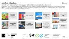 Education Technology Trend Report Research Insight 3
