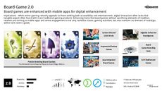 Online Game Trend Report Research Insight 7