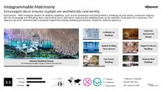 Proposal Trend Report Research Insight 5