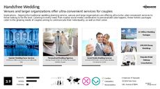 Bow Tie Trend Report Research Insight 3