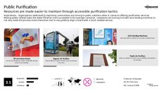 Purification Trend Report Research Insight 3