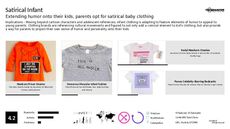 Baby Footwear Trend Report Research Insight 3