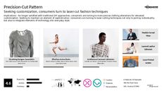DIY Footwear Trend Report Research Insight 4