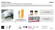 Diet Soda Trend Report Research Insight 5