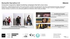 Sentimental Marketing Trend Report Research Insight 5