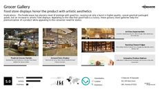 Grocery Trend Report Research Insight 5