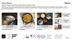 Food Product Trend Report Research Insight 6