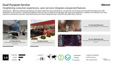 Dual-Purpose Trend Report Research Insight 5