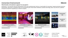 Multimedia Tech Trend Report Research Insight 8