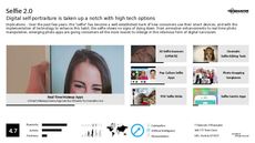 High Tech Trend Report Research Insight 3