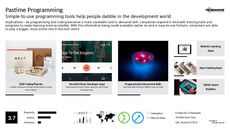 Open Source Trend Report Research Insight 6