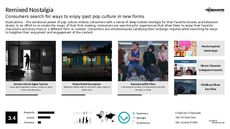 Prehistoric Trend Report Research Insight 2